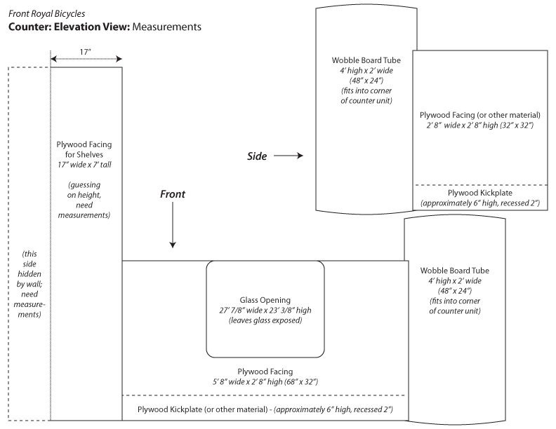 Counter design elevation view.